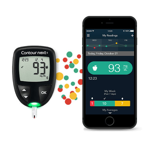App compatible CONTOUR blood glucose meter and smartphone